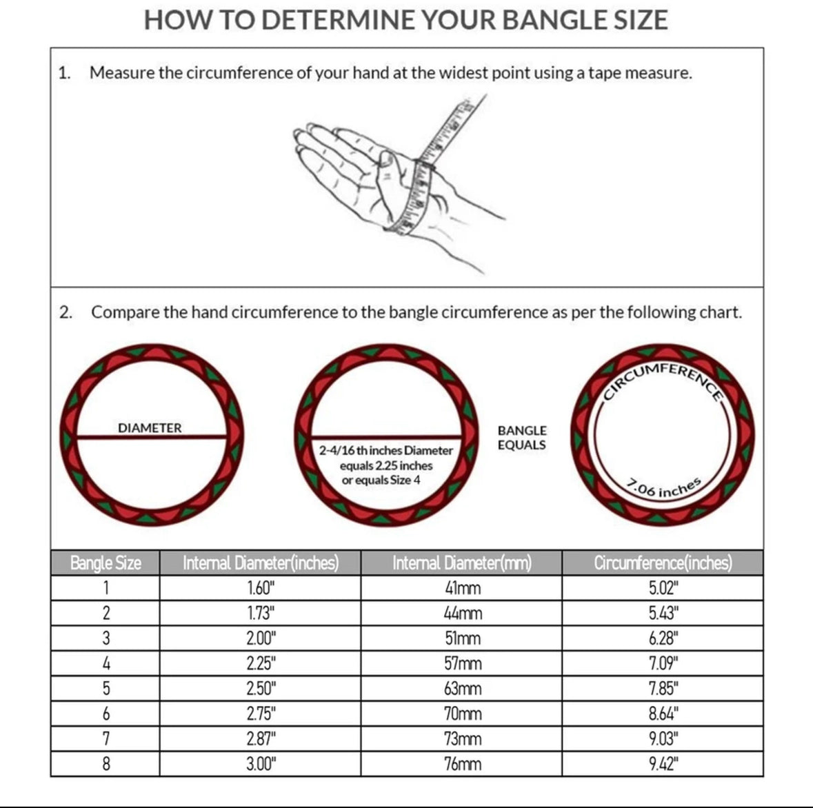 Bangles